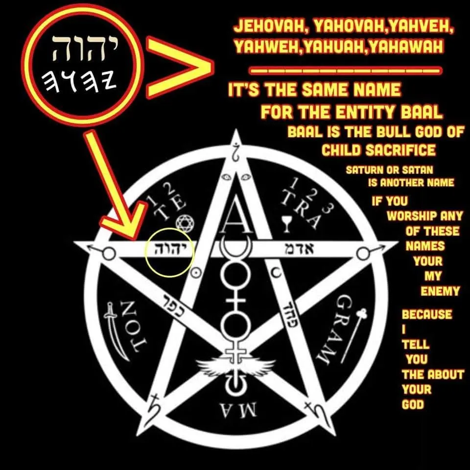 Yahowah is Baal
